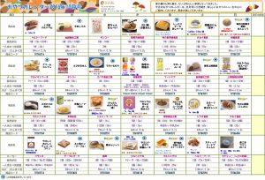 おやつカレンダー16年10月号s価格無 Fooddeli おやつカレンダー16年10月号s価格無 Fooddeli